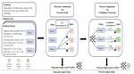 AutoPSV: Automated Process-Supervised Verifier