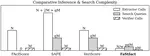 FaStfact: Faster, Stronger Long-Form Factuality Evaluations in LLMs